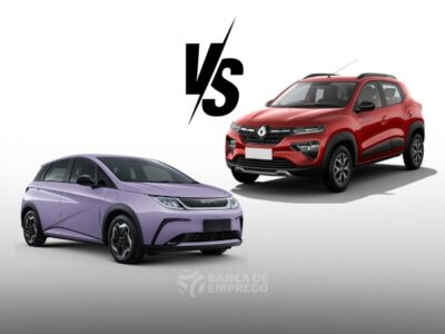 Renault Kwid E-Tech 2024 vs Byd Dolphin 2024: Comparação entre os elétricos